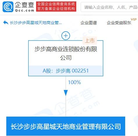 中通快遞關(guān)聯(lián)企業(yè)參股成立供應(yīng)鏈管理新公司，持股65%布局管理與咨詢(xún)業(yè)務(wù)