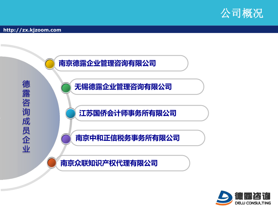 管理與企業咨詢 引領卓越、賦能未來